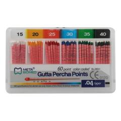 GUTTA PERCHA 0,4 AÇILI GUTTA