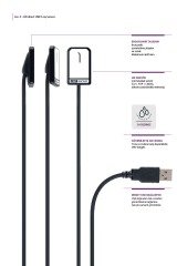 Myray Zen-x Size 1 RVG Cihazı